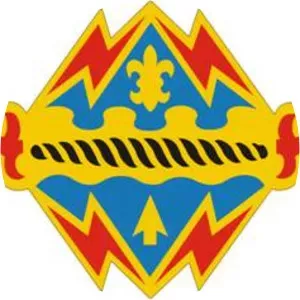 17th Field Artillery Brigade