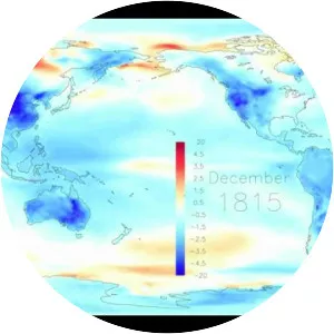 1815 eruption of Mount Tambora