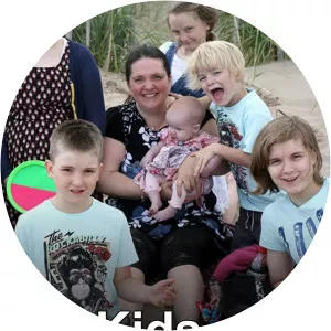 18 Kids And CountingSince 2009 - TV program