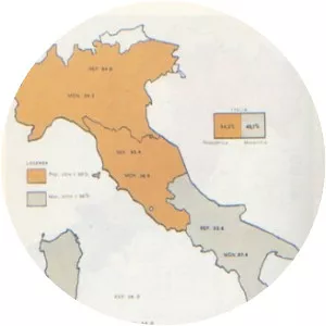 1946 Italian institutional referendum