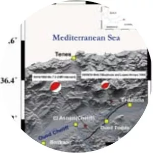 1980 El Asnam earthquake - 