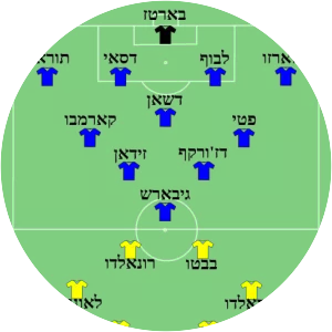 1998 FIFA World Cup Final