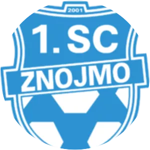 1. SC Znojmo FK