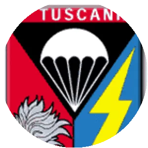 1st Carabinieri Paratroopers Regiment 