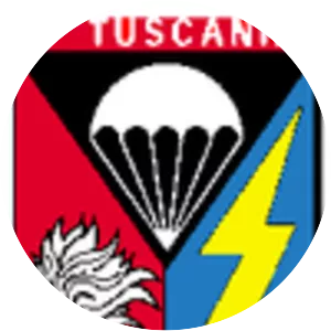 1st Paratroopers Carabinieri Regiment 