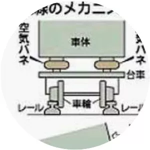 2000 Naka-Meguro derailment