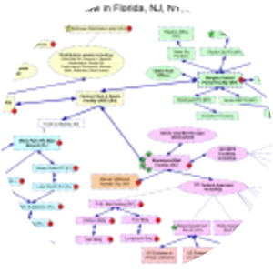 2001 anthrax attacks