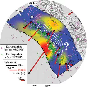 2005 Nias–Simeulue earthquake - 