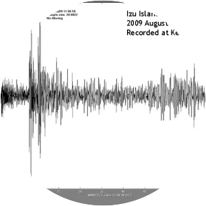 2009 Andaman Islands earthquake - 
