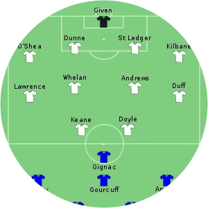 2009 Republic of Ireland v France football matches - Nov 14, 2009 – Nov 18, 2009