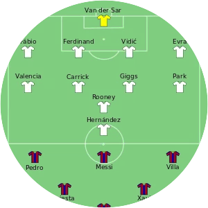 2011 UEFA Champions League Final