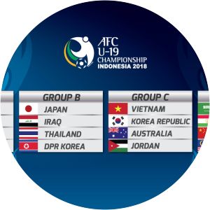 2018 AFC U-19 Championship