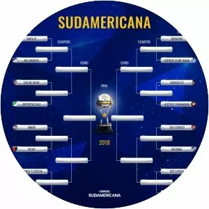 2018 Copa Sudamericana - Tournament
