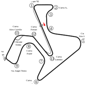 2018 Spanish motorcycle Grand Prix - Season