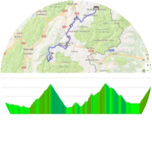 2018 Tour de France, Stage 12