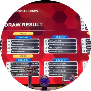 2019 AFC Cup