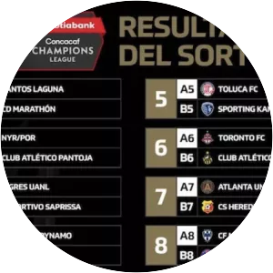 2019 CONCACAF Champions . . .
