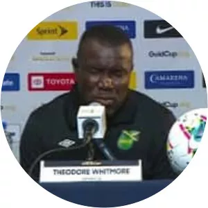 2019 CONCACAF Gold Cup - Tournament