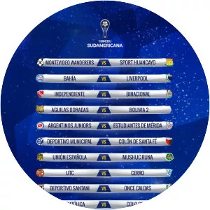 2019 Copa Sudamericana - Tournament
