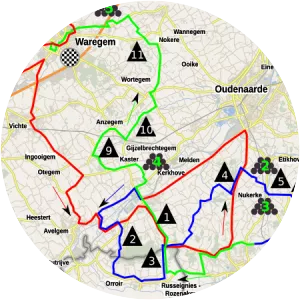 2019 Dwars door Vlaanderen - Event