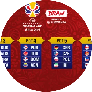 2019 FIBA Basketball World Cup