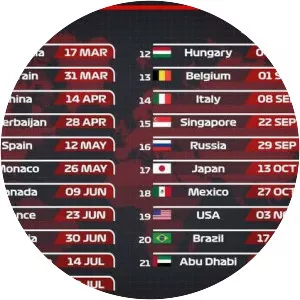 2019 Formula One World Championship