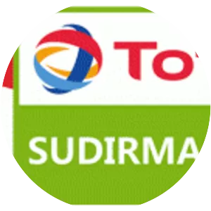 2019 Sudirman Cup