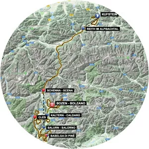 2019 Tour of the Alps - Event