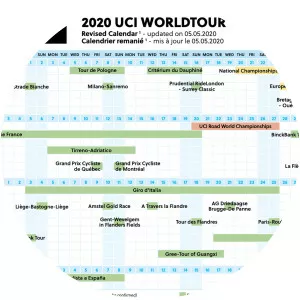 2020 UCI World Tour - Jan 21, 2020 – Oct 20, 2020