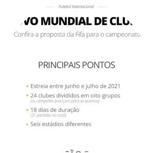 2021 FIFA Club World Cup