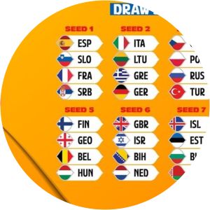 2023 FIBA Basketball World Cup