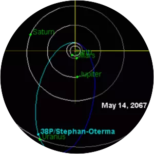 38P/Stephan–Oterma
