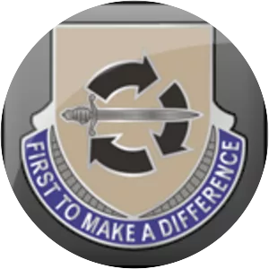401st Army Field Support Brigade