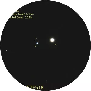 40 Eridani - Star system