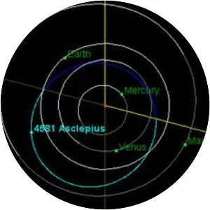 4581 Asclepius - Asteroid