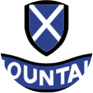 52nd (Lowland) Infantry Division