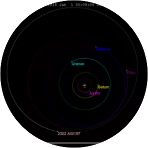 (55565) 2002 AW197 - 