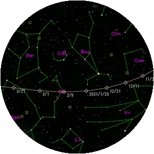 7P/Pons–Winnecke - Comet