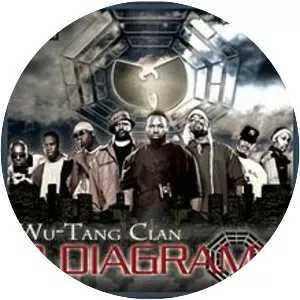 8 Diagrams - Studio album by Wu-Tang Clan