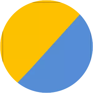 8th Special Forces Group