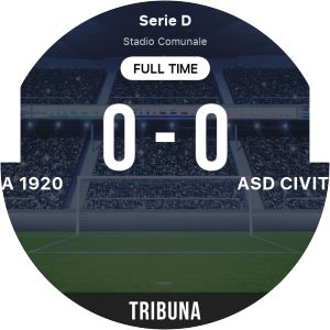 A.S.D. Civitavecchia 1920