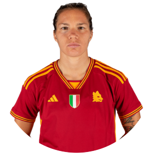 A.S. Roma Women - Football club