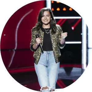 Abby Cates - Musical artist