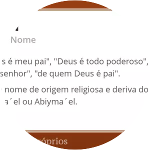 Abimael - Joktan's son