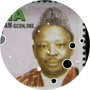 Abubakar Imam