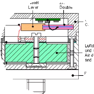 Accelerometers photograph