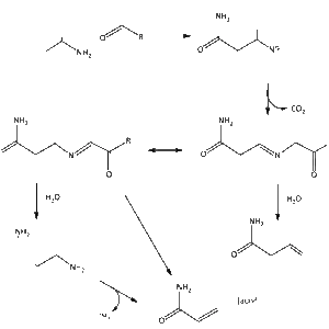 Acrylamide - Chemical compound