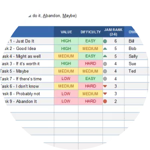 Action item - Pop band