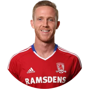 Adam Forshaw