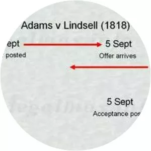 Adams v Lindsell